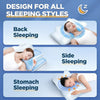 Design for All Sleeping Styles: a woman on the CozyRest pillow in three positions, back sleeping, side sleeping and stomach sleeping