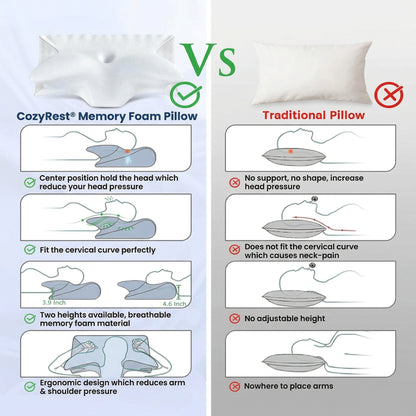 CozyRest® Neck Pillow