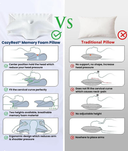 CozyRest® Memory Foam Neck
Pillow